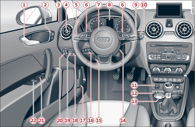 Cockpit: lado esquerdo